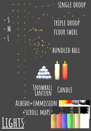 Riisi Christmas Set v2