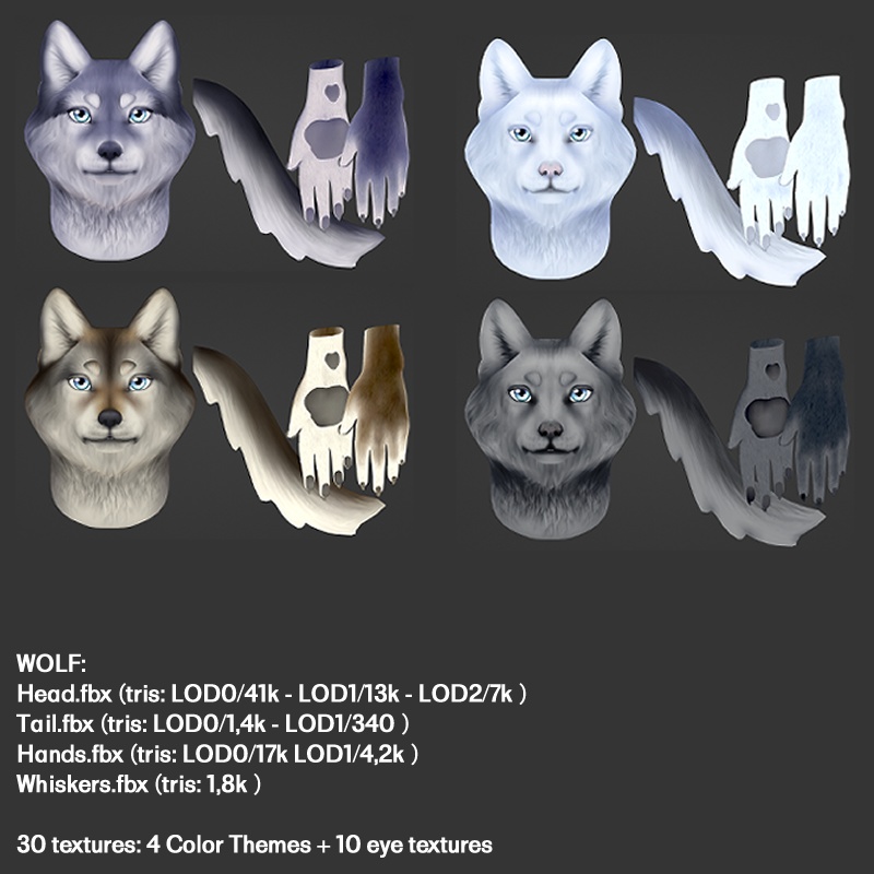 Riisi's Fur-Heads