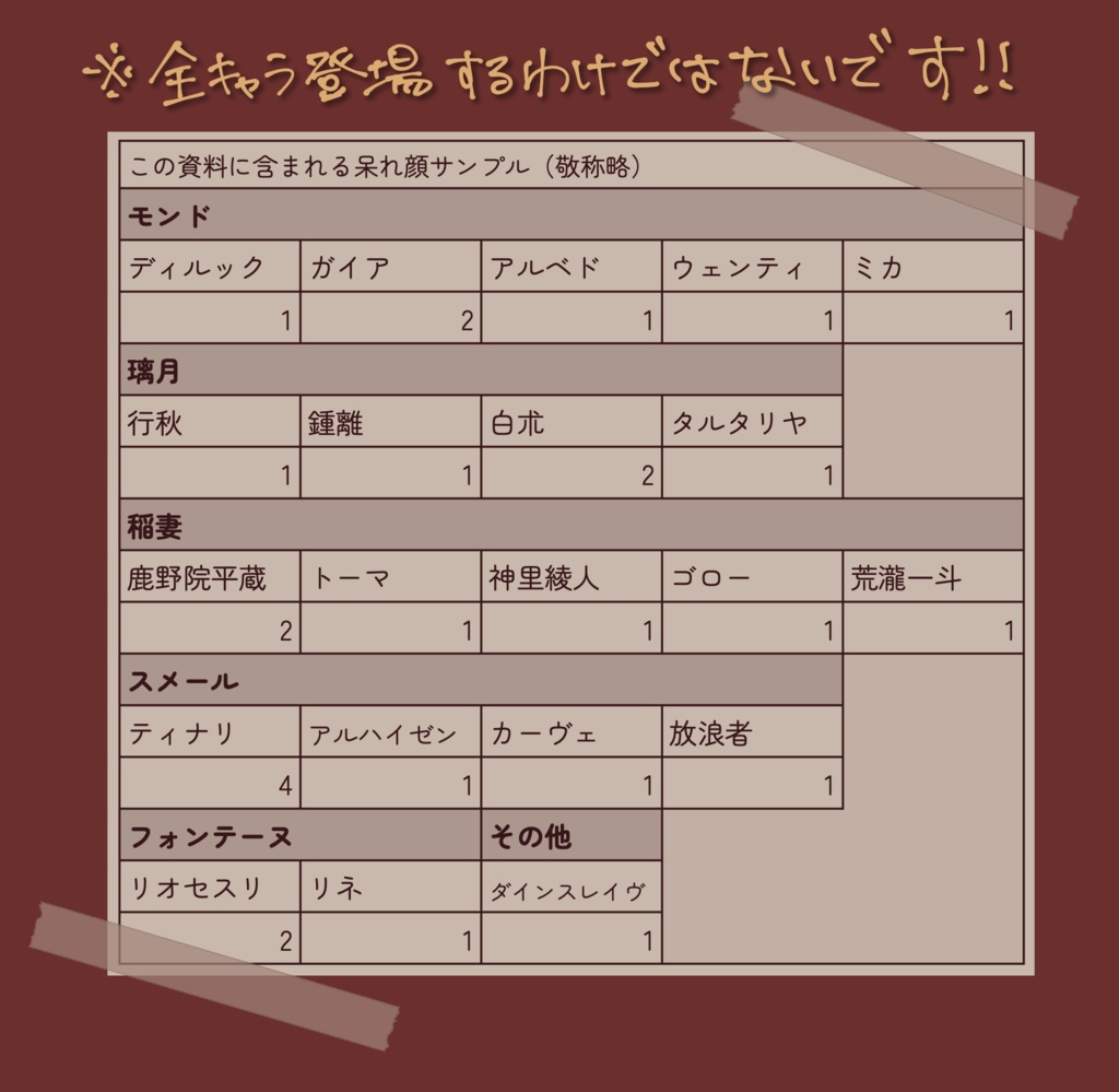 原神男子の呆れ顔からしか得られない栄養がある【スパコミ新刊】