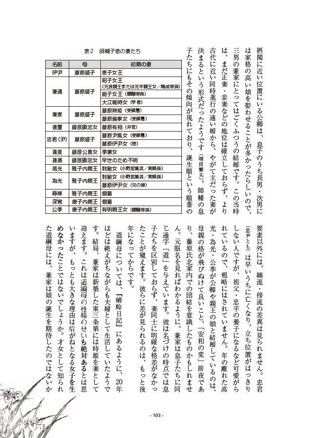 はなのかんむり~『御堂関白記』より