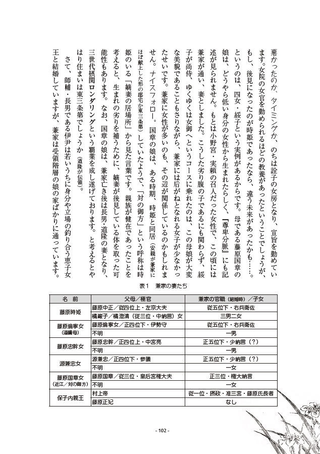 はなのかんむり~『御堂関白記』より