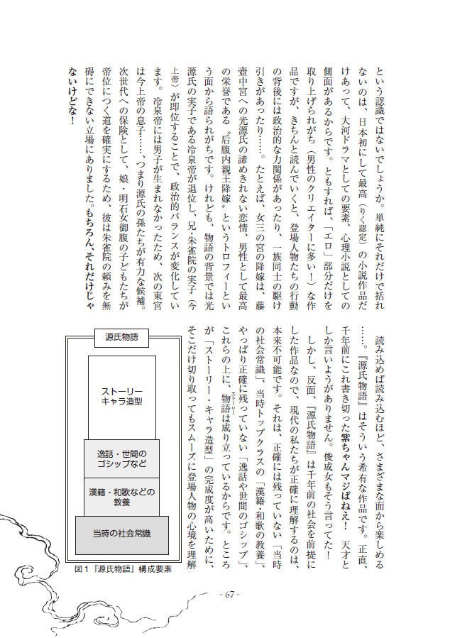 プリンセス・ブライド・ストーリー