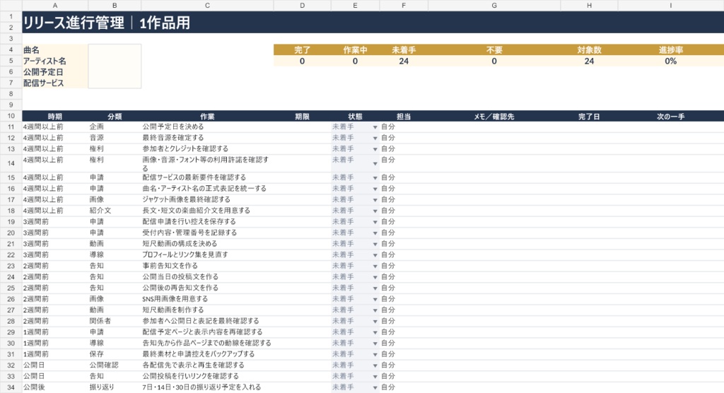 個人音楽家のリリース進行管理キット｜配信準備24工程 Excel＋PDF