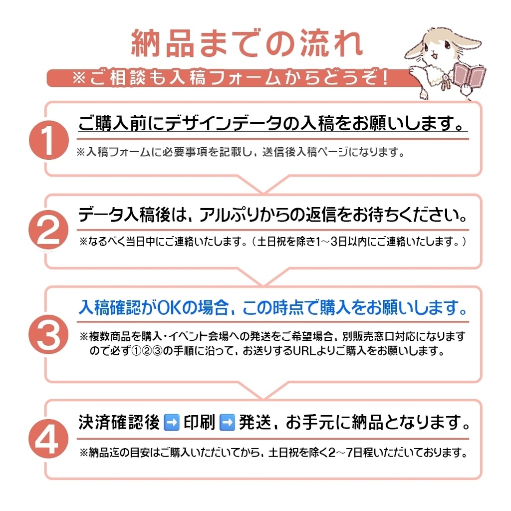 光沢ポスターB0🏠🏨宅配用