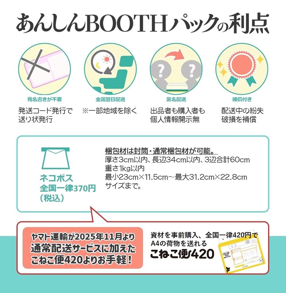 4点セット🏠🏨宅配用