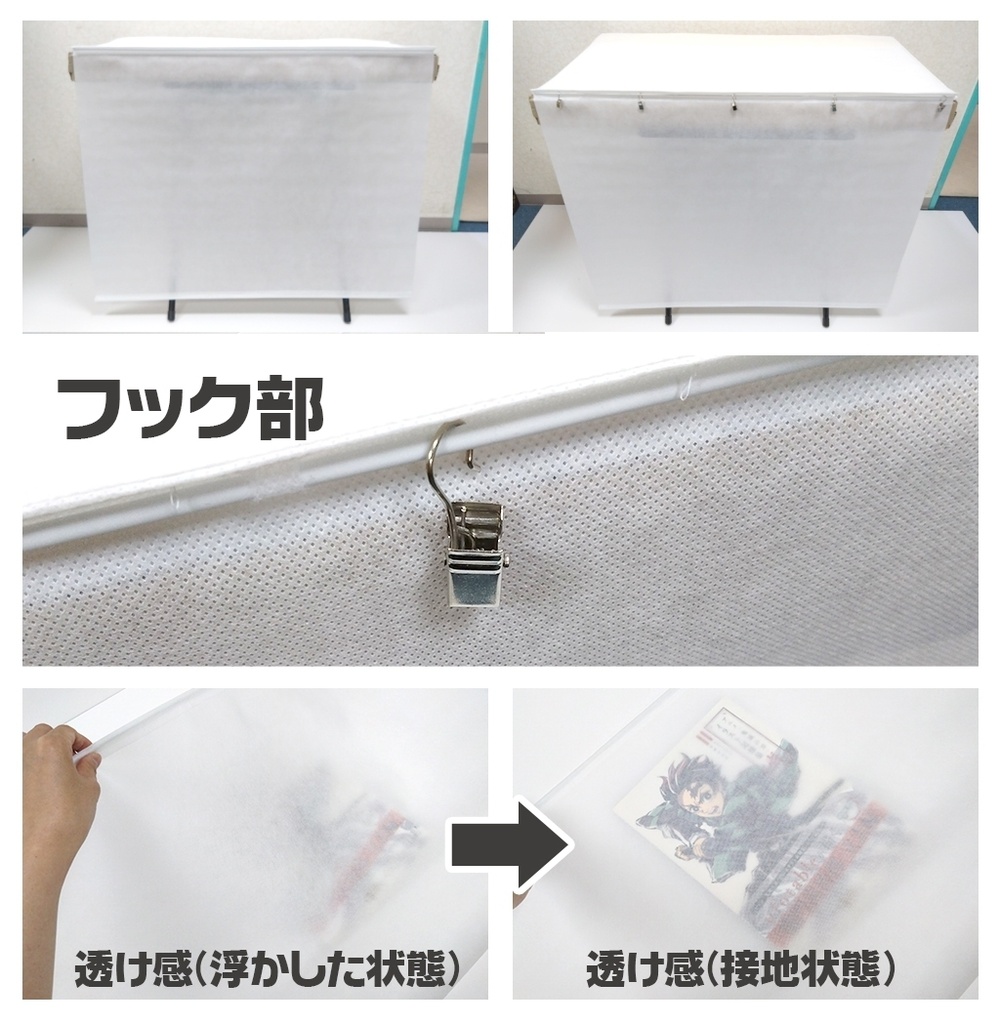 試作版テーブルクロス