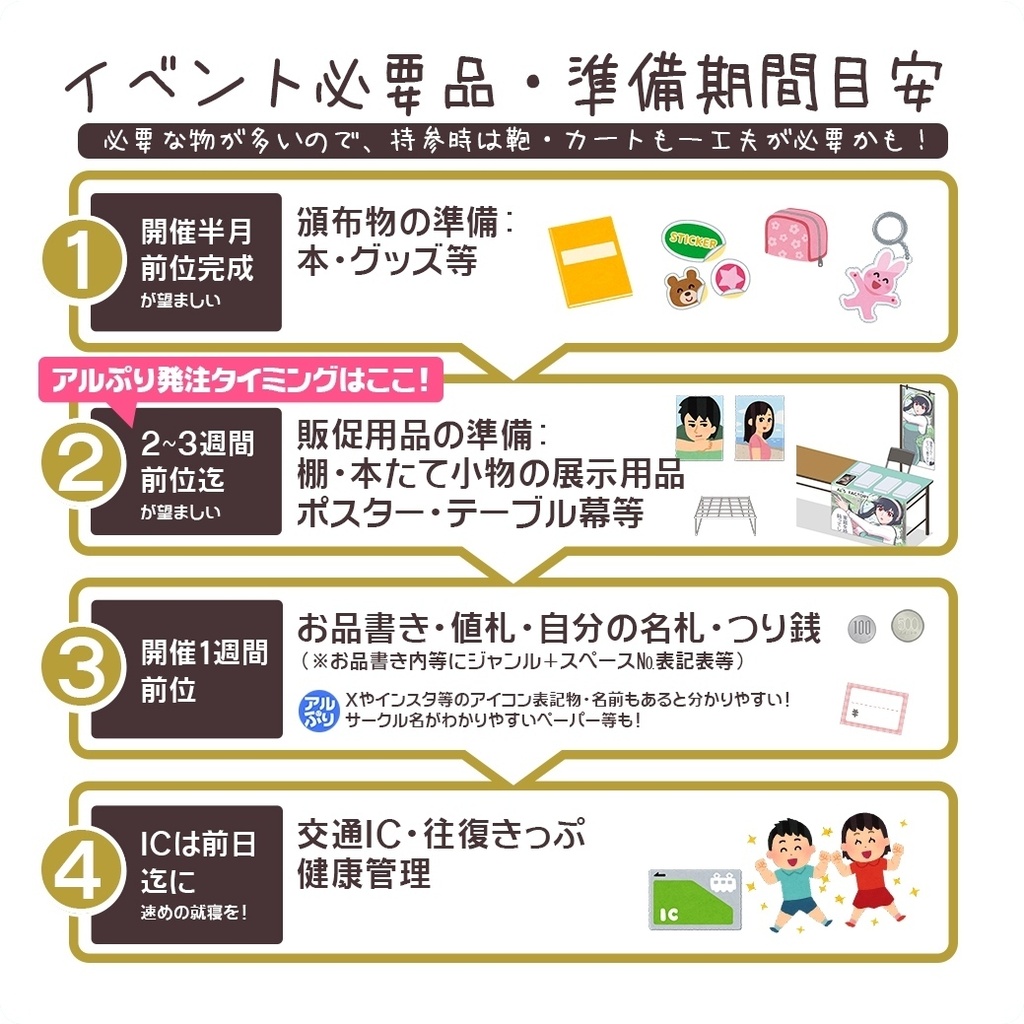 合成紙ちょいすセット〒版🏠🏨