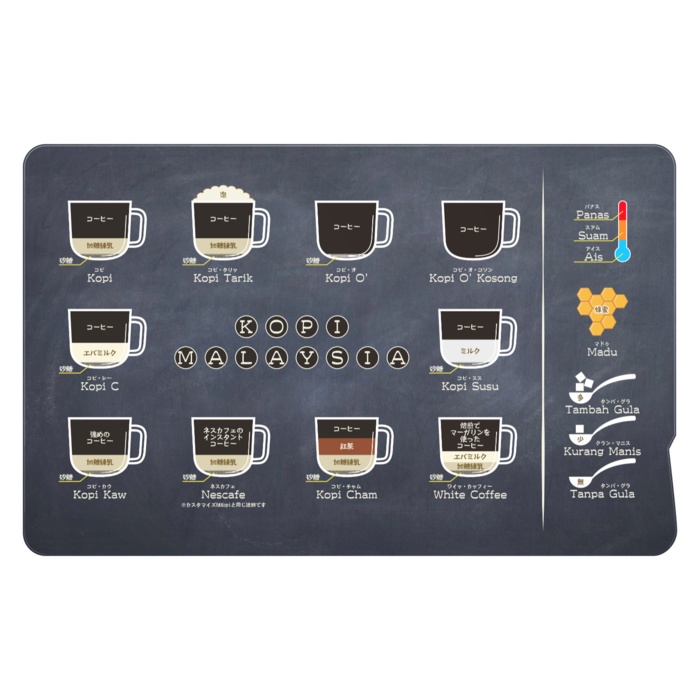 【絶対にポチるな!解像度に難ありな可能性】ドリンクカスタマイズメニューICカードステッカー