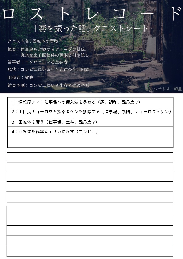 【ロストレコード】賽を振った話