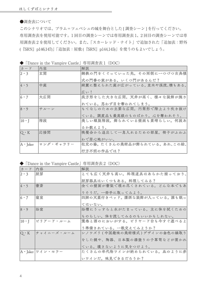 【ブラッドパス】Dance In The Vampire Castle