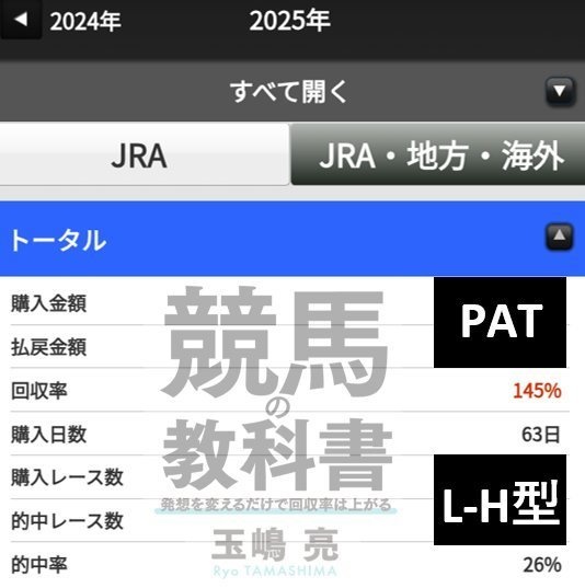 競馬の教科書フルパッケージ/玉嶋亮