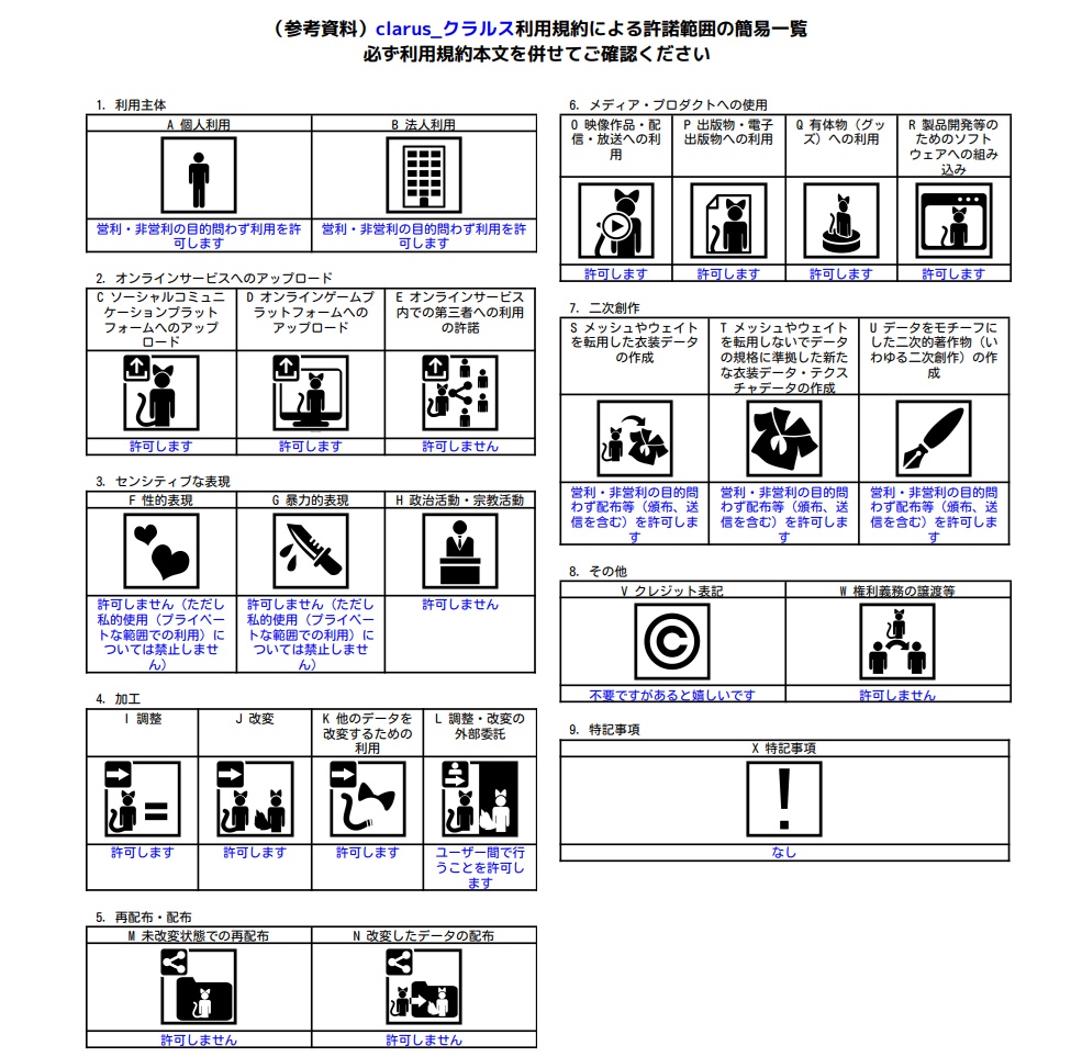 【オリジナル3Dモデル】clarus クラルス
