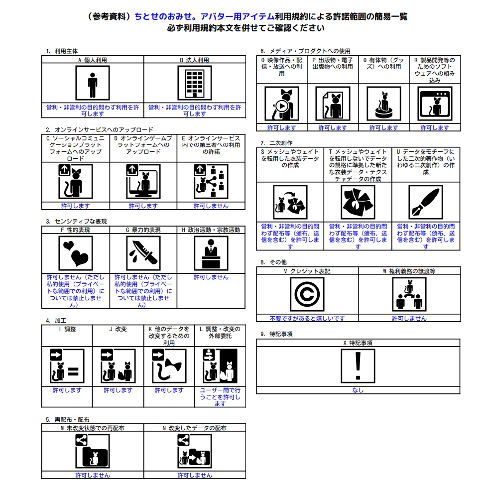 【clarus(クラルス)専用】片耳かけヘア【VRC想定】