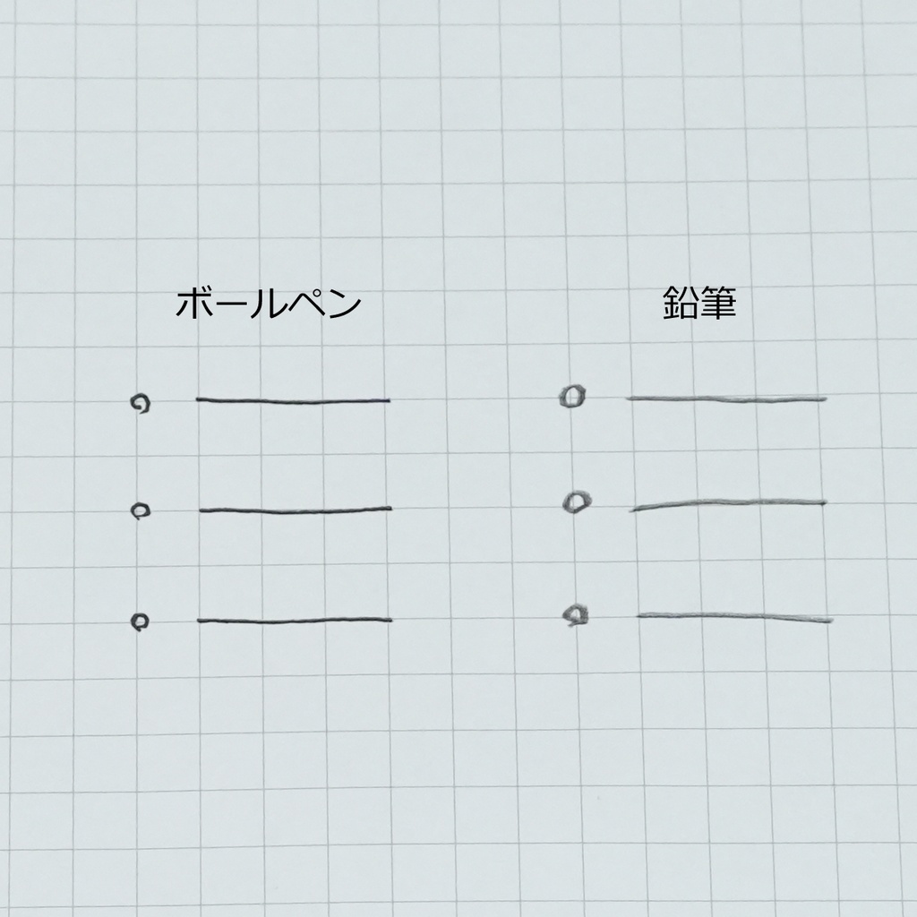 ノートパッド 5mm方眼 B5 2冊セット 厚口用紙(各100枚・天のり)|ボードゲーム・マーダーミステリー・TRPG