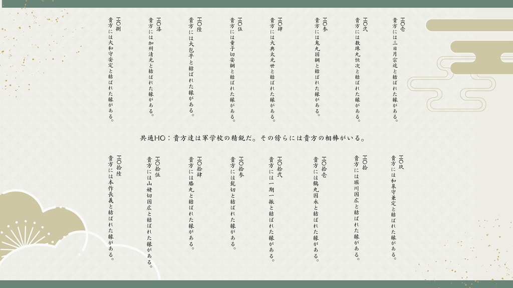 【CoCシナリオ】諸刃の誉