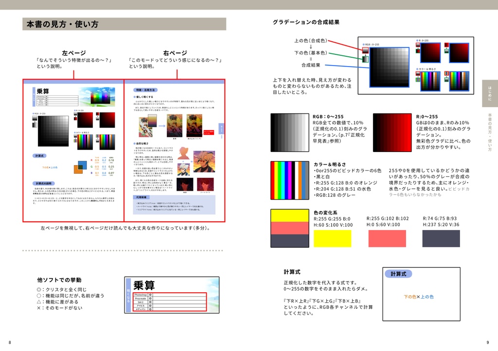CLIP STUDIO PAINTの合成モードを全解説する本