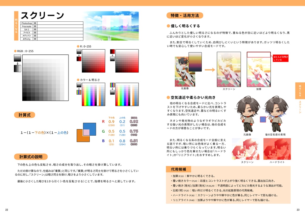 CLIP STUDIO PAINTの合成モードを全解説する本