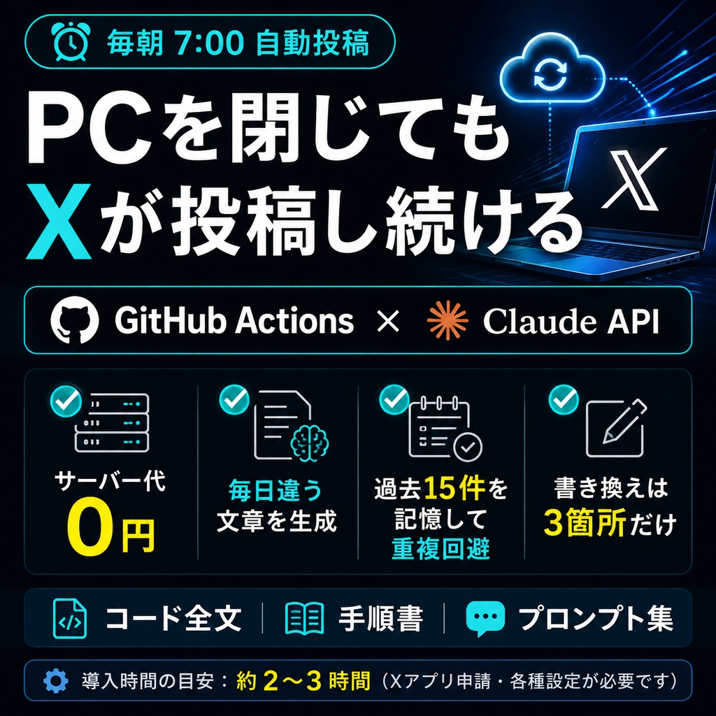X自動投稿キット|PCを閉じても毎朝投稿が続く仕組み