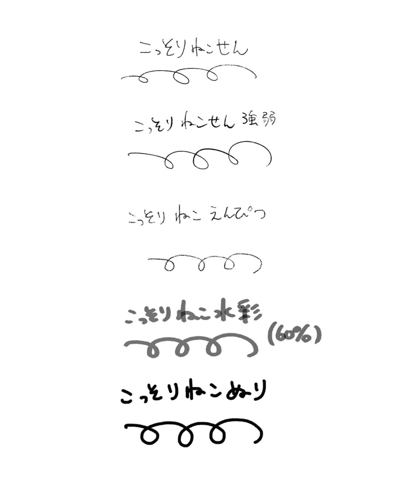 procreate用ねこまみれブラシ&パターンセット(13種)