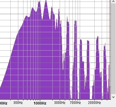 ダウンロード版高音質。細胞から全身を癒す振動。