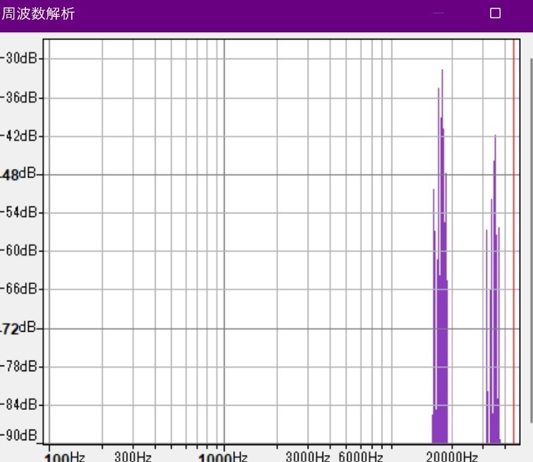 !超音波!他責、自己中心的な人に浴びせる振動。