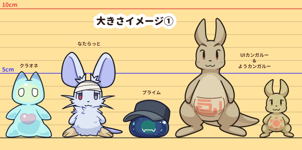 【12/10(日)受注締切】立ち絵アクスタ 個別