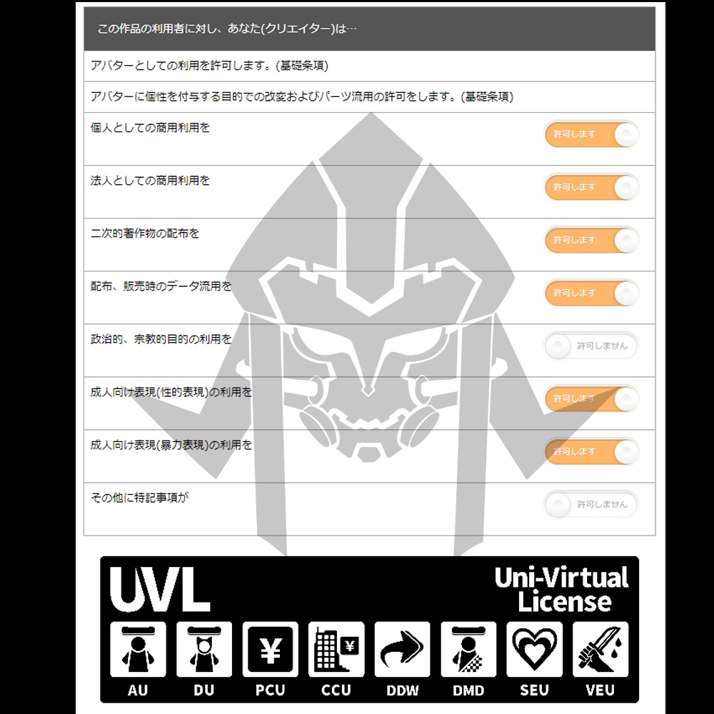 【無料3Ⅾモデル】帽子