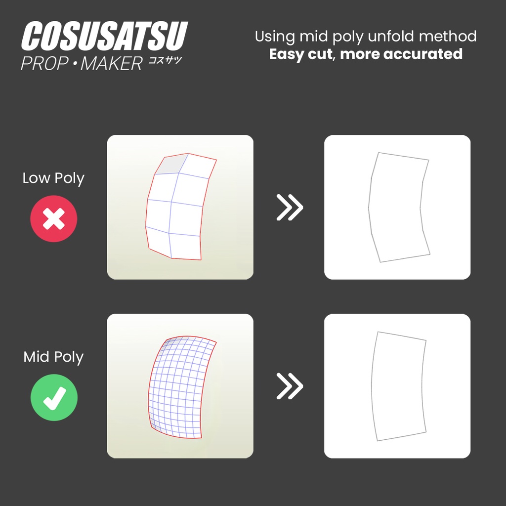 DIY ナンバーワン戦隊ゴジュウジャー ゴジュウレオン ヘルメット コスプレ EVA フォーム テンプレート