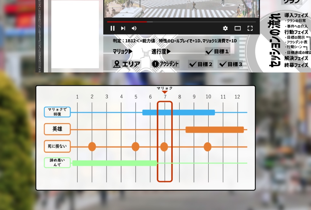 【マモノスクランブル】マリョクマギ対応表