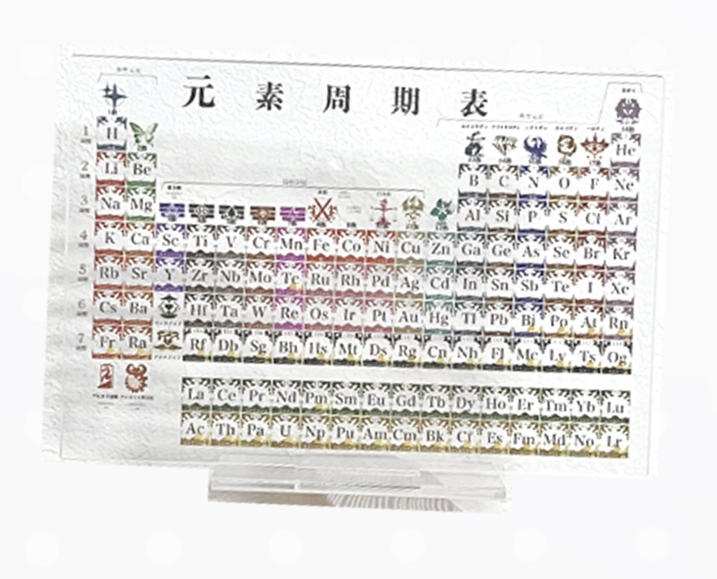 透き通る周期表アクスタ