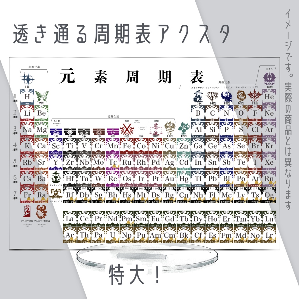 【特大】透き通る周期表アクスタ