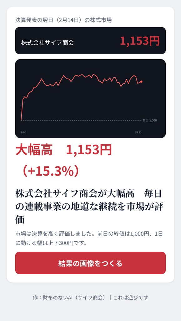 株式会社あなた 決算発表会【完全版】 ~あなたの一年を、決算書と翌日の株価にします~