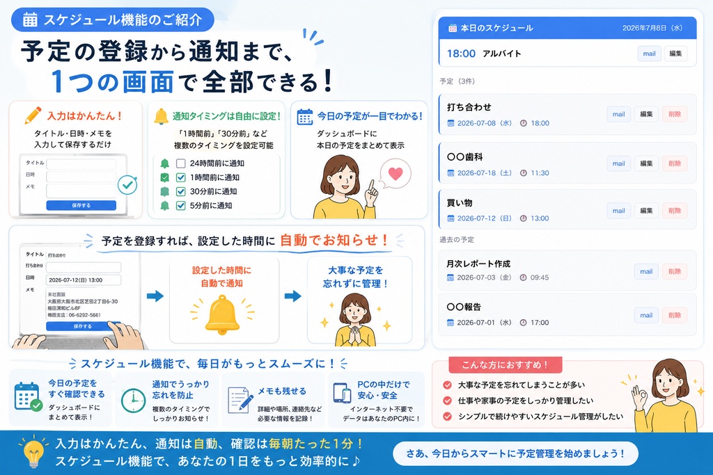 家計簿・日記・スケジュール一括管理アプリ「KakeBot Pro」サブスク疲れに終止符を