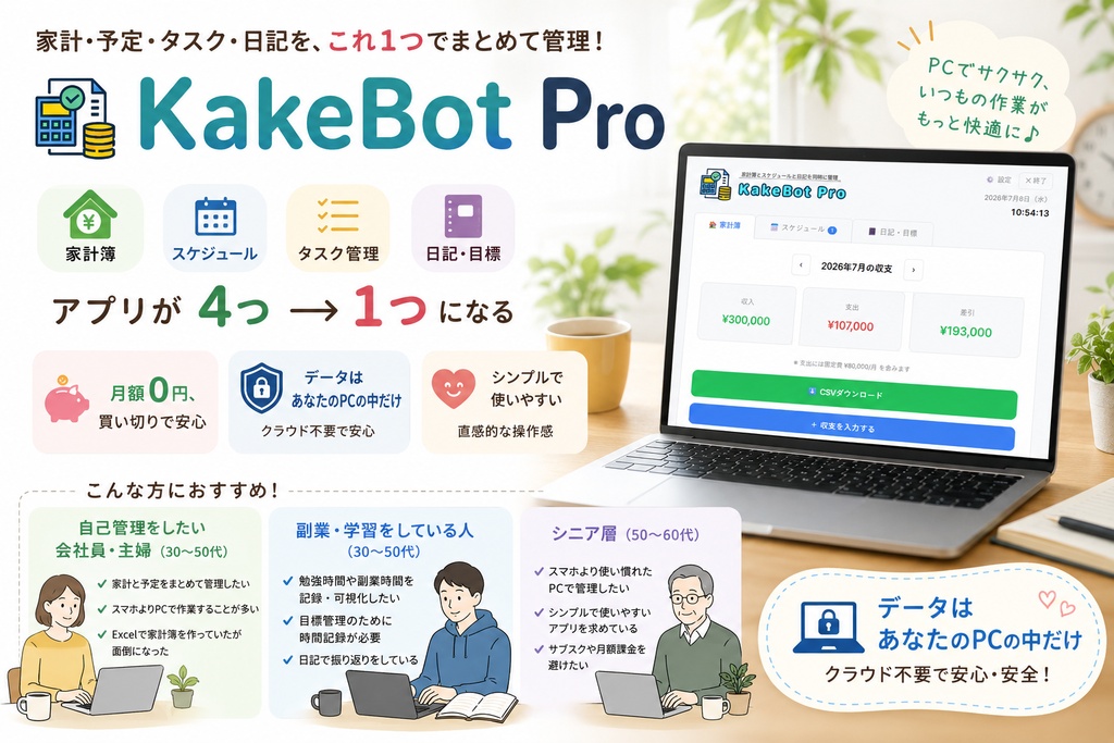 家計簿・日記・スケジュール一括管理アプリ「KakeBot Pro」サブスク疲れに終止符を