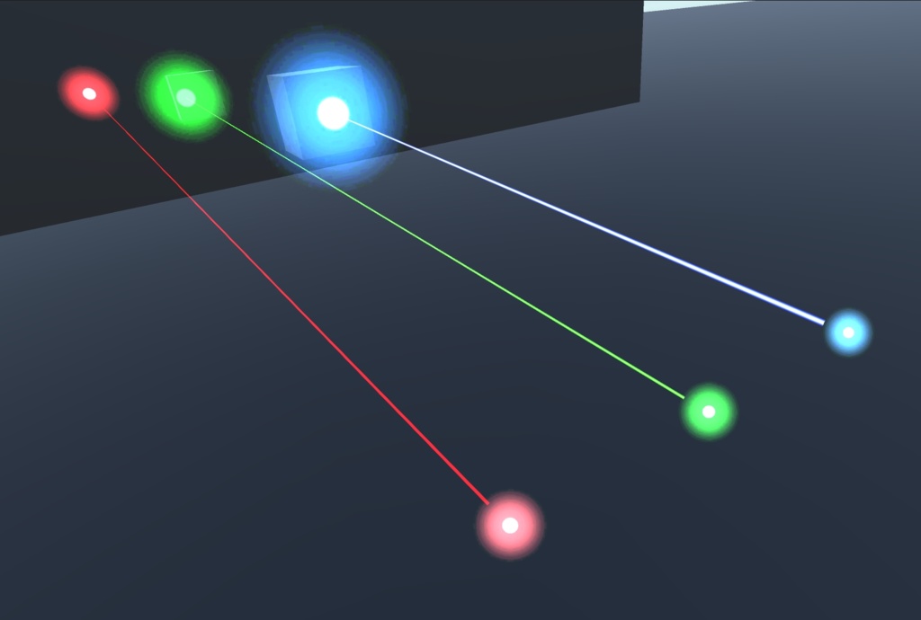 【Unity / Free】Laser Particle 3色セット（無料）
