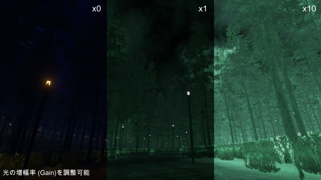 【Unity / Free】Night Vision Shader, IR Laser Particle(無料)