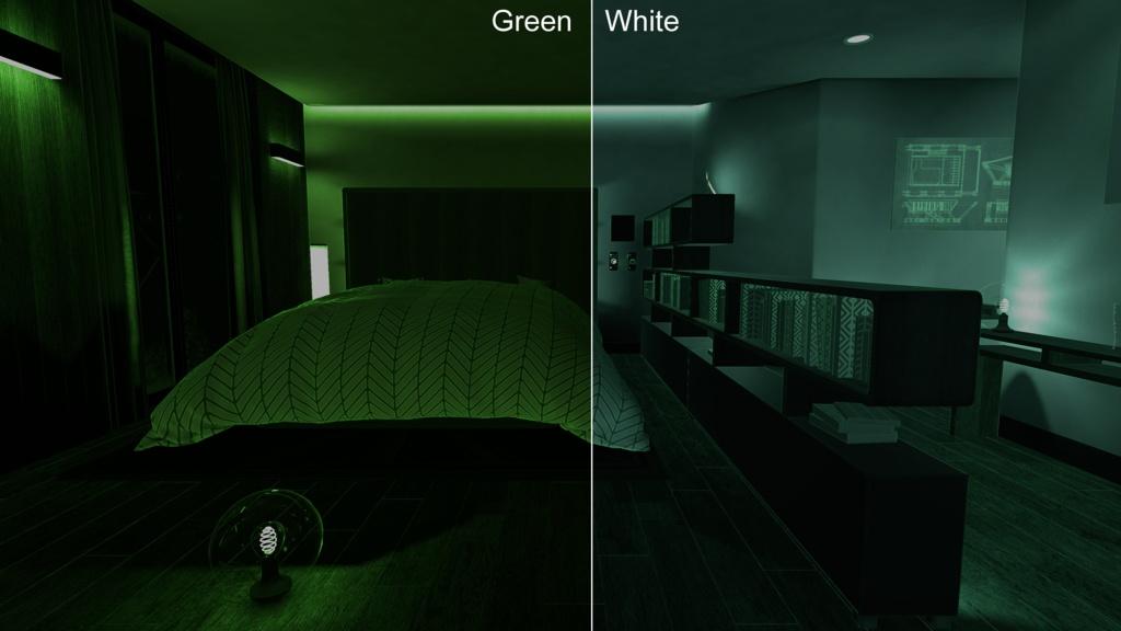 【Unity / Free】Night Vision Shader, IR Laser Particle（無料）