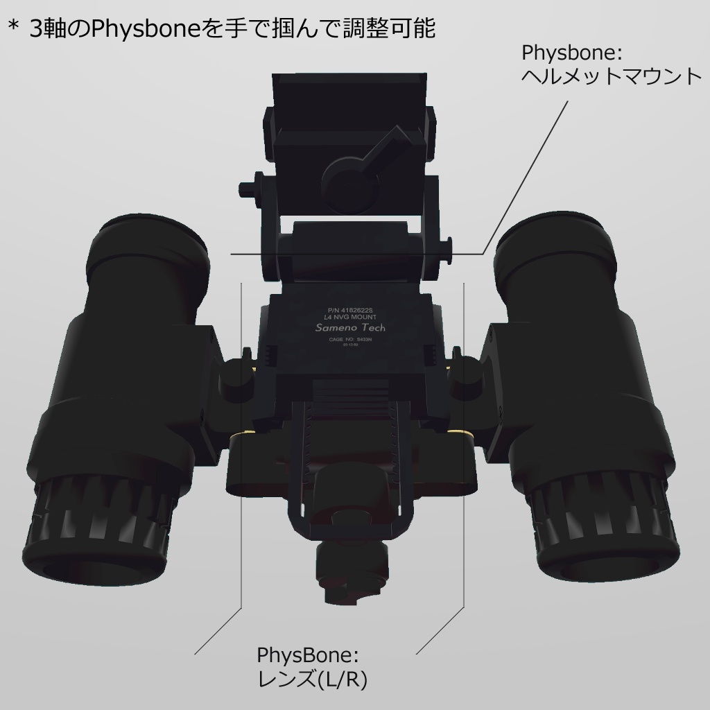 【3Dモデル】NVS-31 ナイトビジョンゴーグル(VRChat想定)