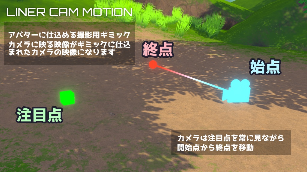 Linear Cam Motion【アバターギミック】