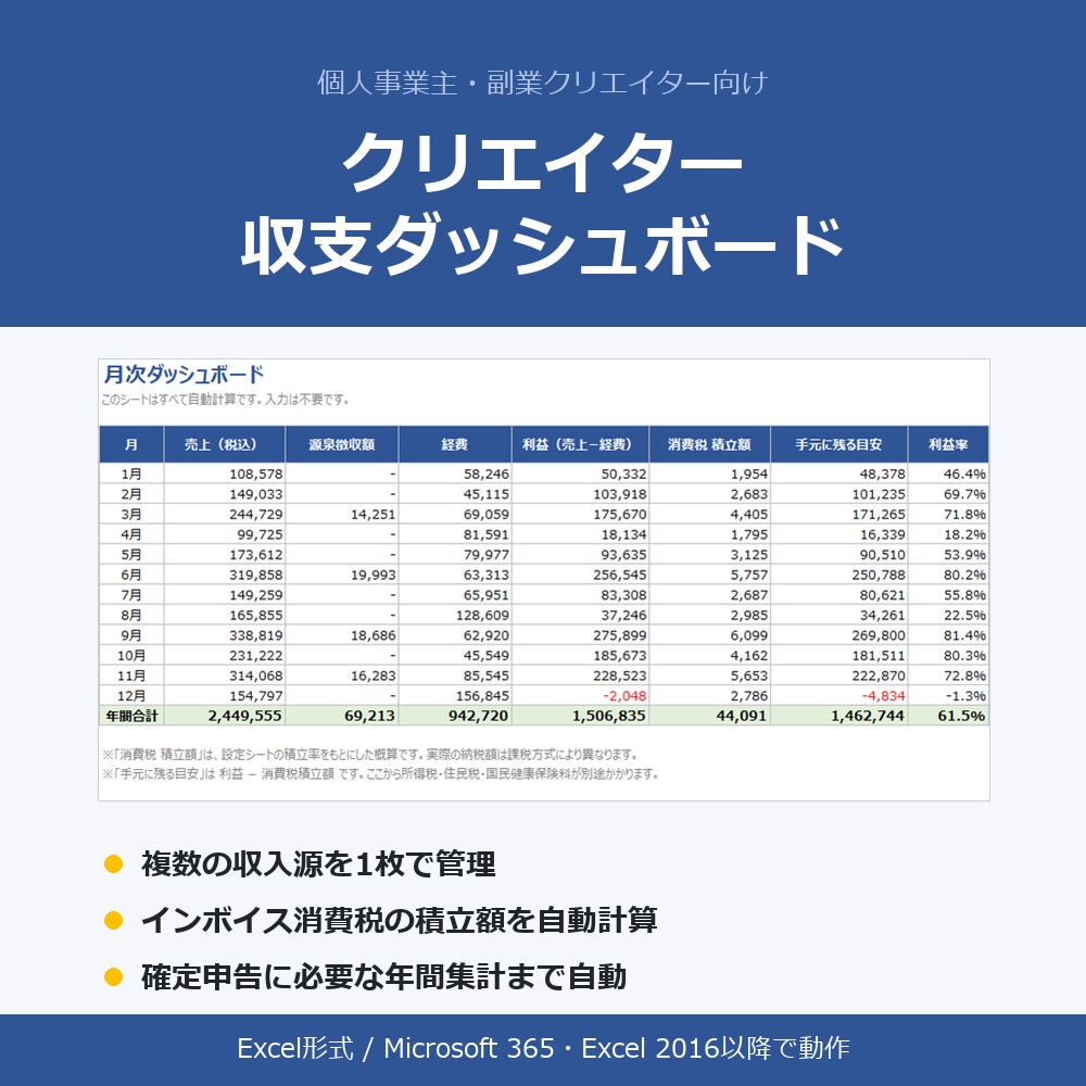 インボイス対応|複数収入の収支管理Excelを販売します