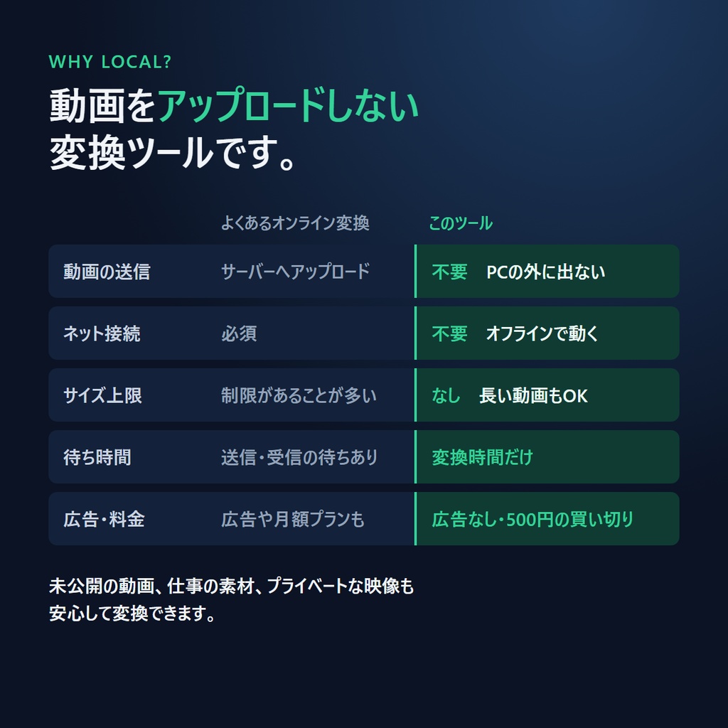 動画→WebP変換ツール