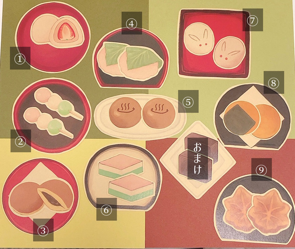 【シール】和菓子