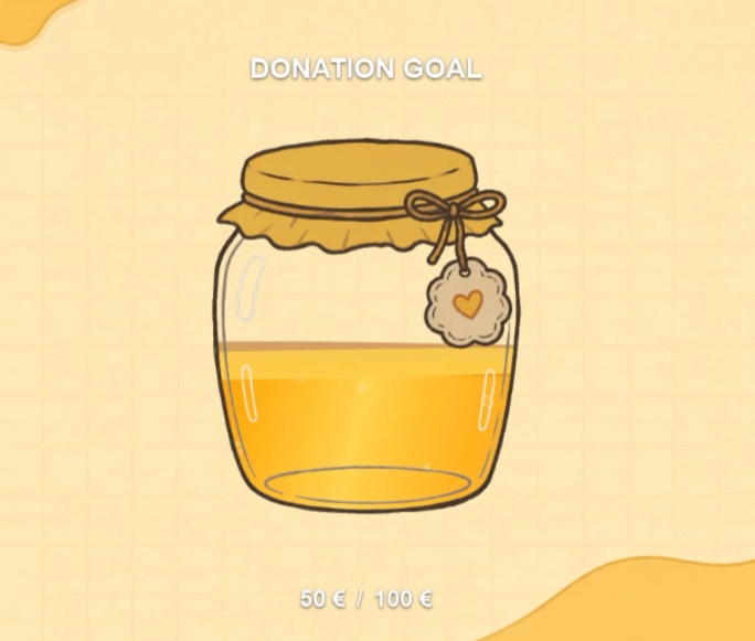 Honey Donation Goal Widget for StreamElements