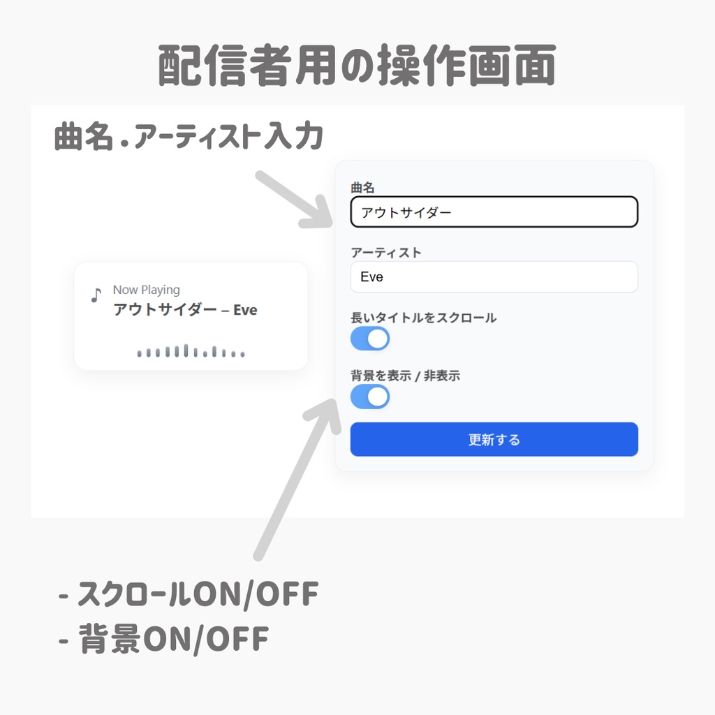 【OBS用/HTML】 iOS風BGM/歌枠曲名表示用