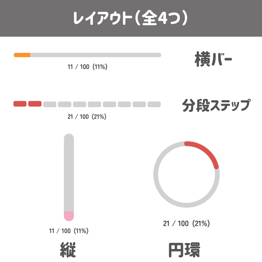 【OBS用/HTML】進捗トラッカー Pro|4レイアウト対応・16色搭載