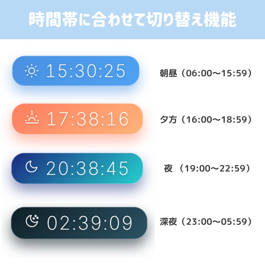 【OBS/HTML】iOS風天気時計ウィジェット | 時間連動カラー変更・雨エフェクト搭載【配信素材】