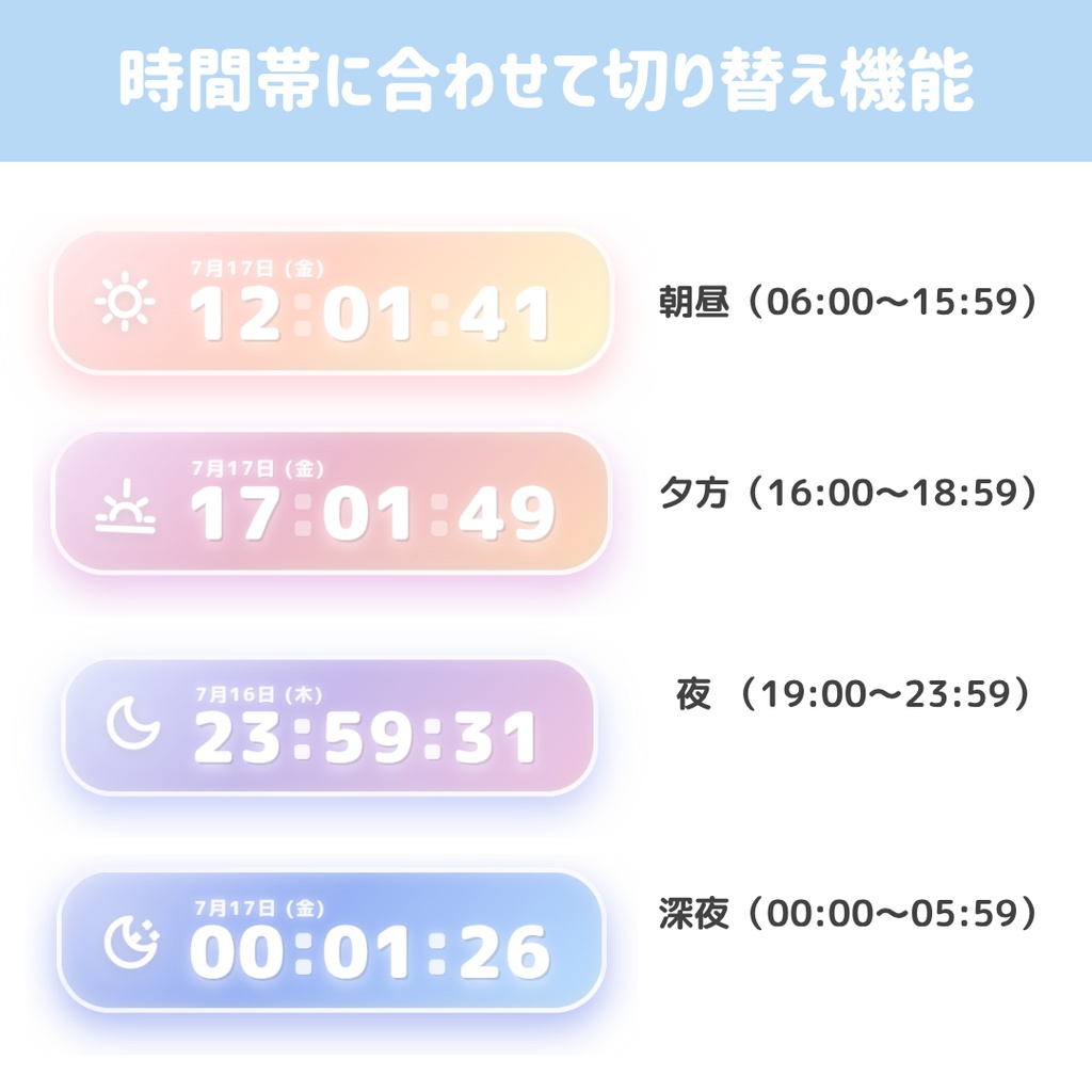 【OBS/HTML】ゆめかわ天気時計ウィジェット☁️🎀 | 時間連動パステル背景・エフェクト搭載【配信素材】