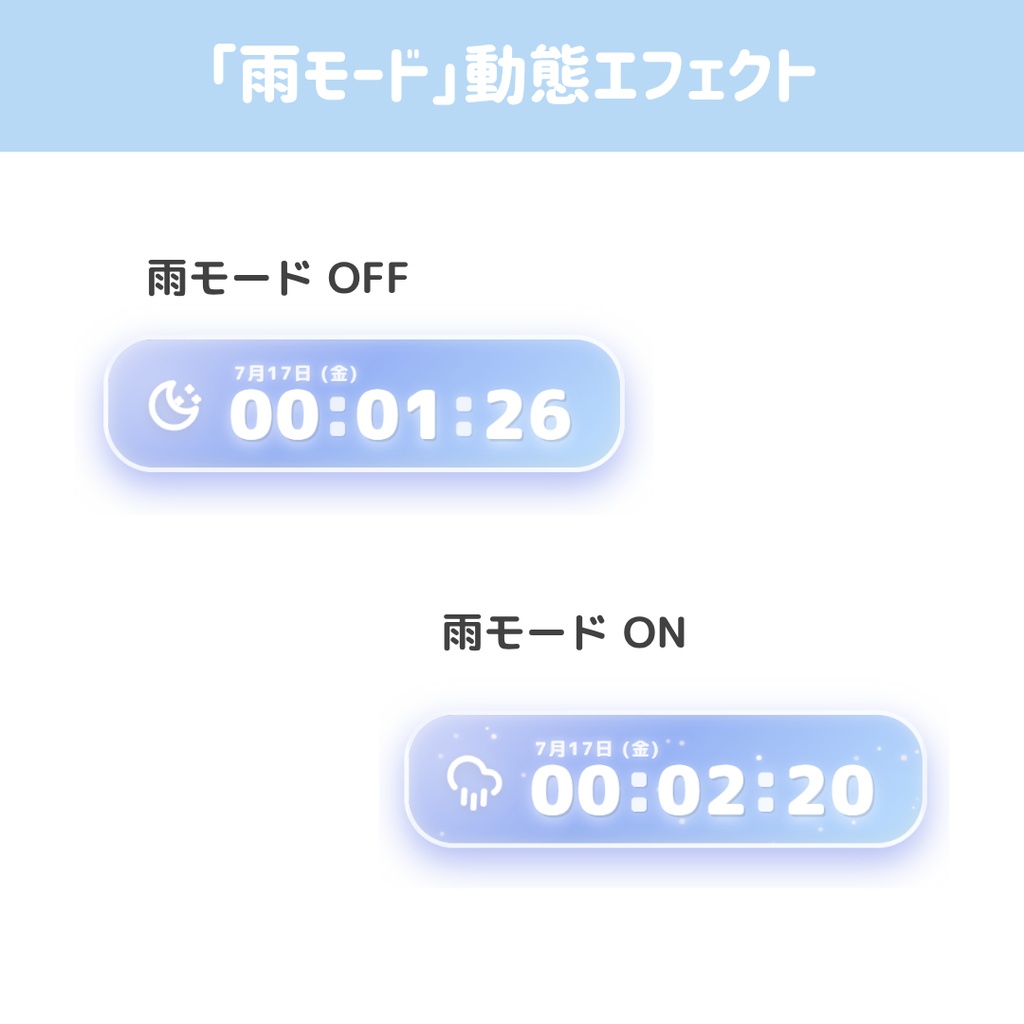 【OBS/HTML】ゆめかわ天気時計ウィジェット☁️🎀 | 時間連動パステル背景・エフェクト搭載【配信素材】