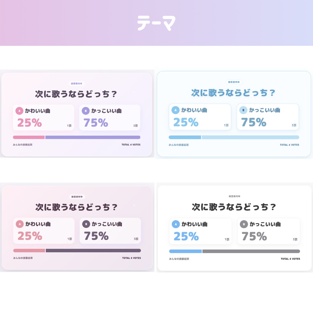 【わんコメ連携/OBS/HTML】みんなで二択!投票カウンター 🗳️🎀 | コメント自動集計・結果発表・4テーマ【配信素材】