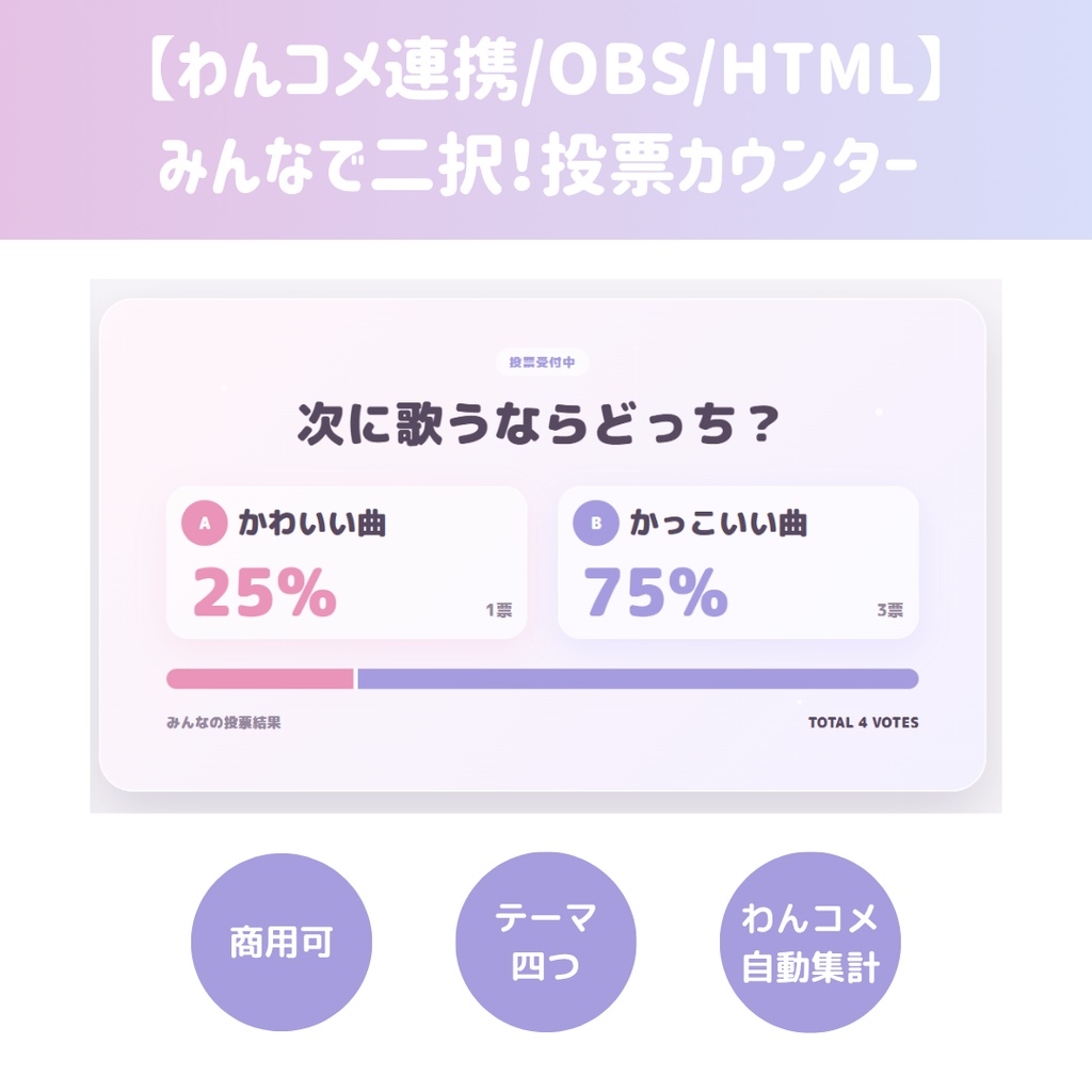 【わんコメ連携/OBS/HTML】みんなで二択!投票カウンター 🗳️🎀 | コメント自動集計・結果発表・4テーマ【配信素材】